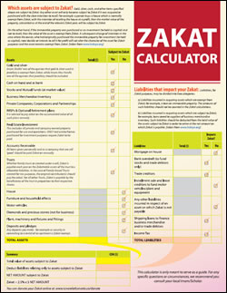 Zakat Calculation Chart